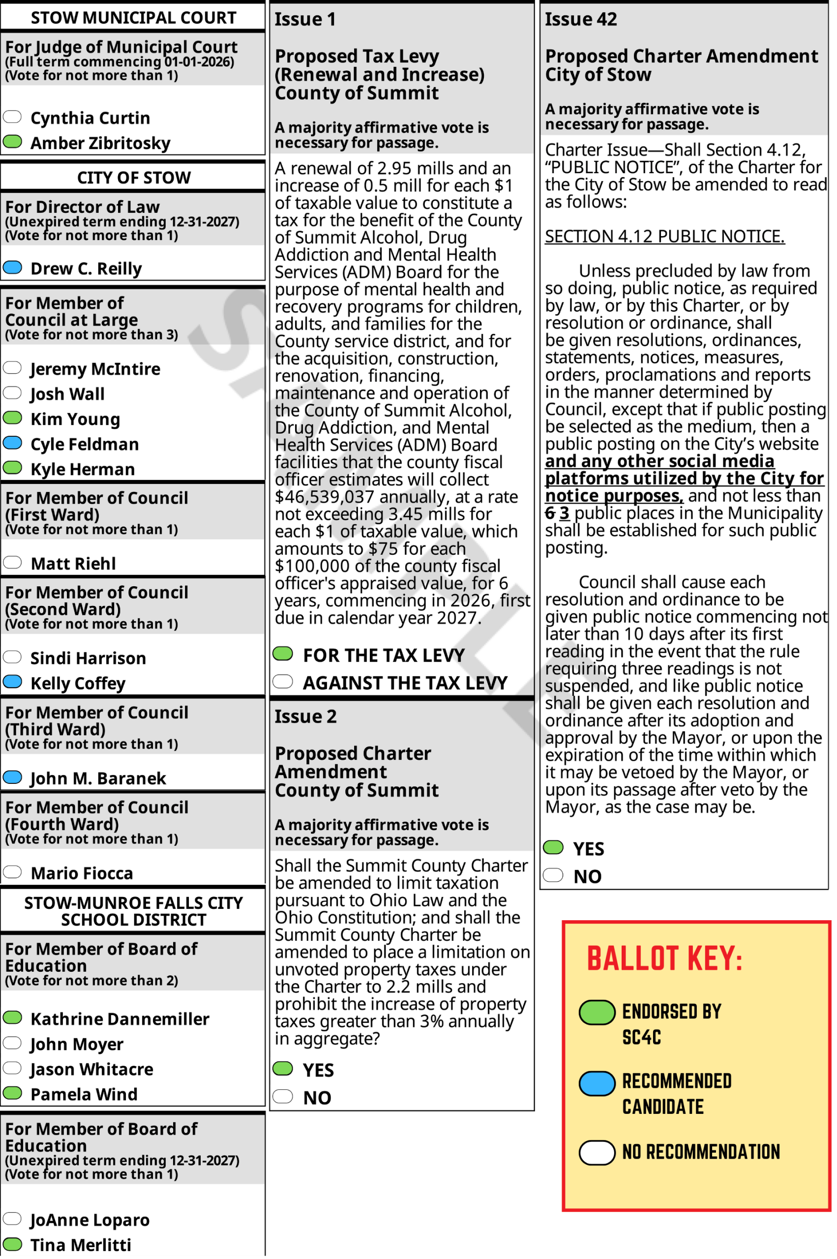 Page one of Stow Collaboration for Change's sample ballot for Stow, Ohio, for the November 4, 2025 election. Page one of Stow Collaboration for Change's sample ballot for Stow, Ohio, for the November 4, 2025 election.