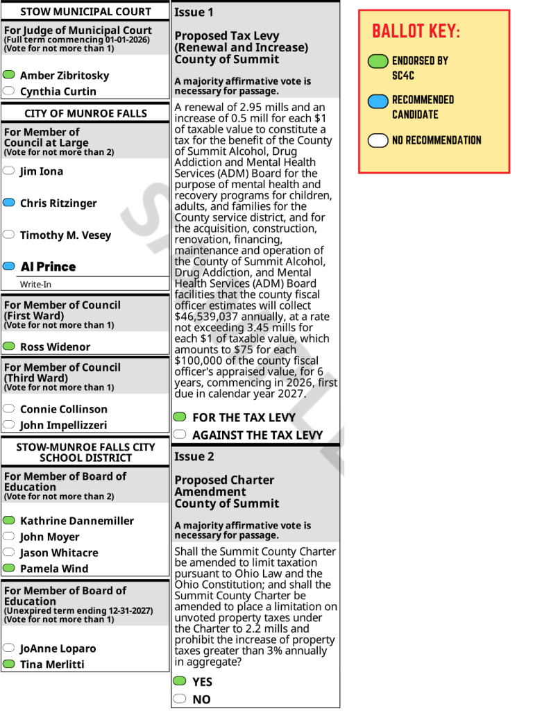 Stow Collaboration for Change's sample ballot for Munroe Falls, Ohio, for the November 4, 2025 election.